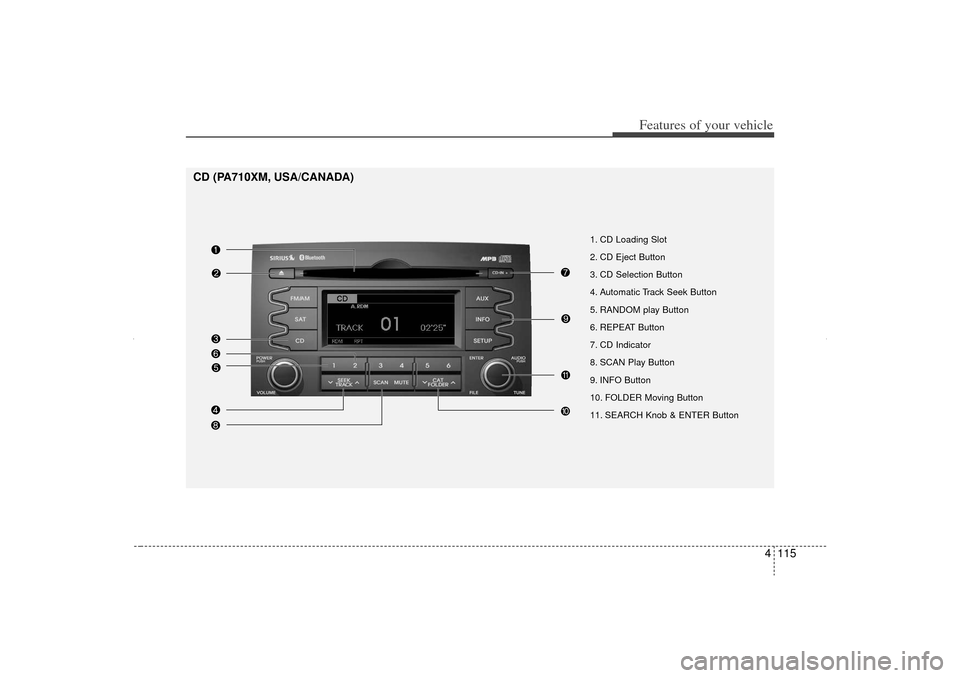 KIA Sorento 2013 2.G Owners Manual 4 115
Features of your vehicle
1. CD Loading Slot
2. CD Eject Button
3. CD Selection Button
4. Automatic Track Seek Button
5. RANDOM play Button
6. REPEAT Button 
7. CD Indicator
8. SCAN Play Button
9