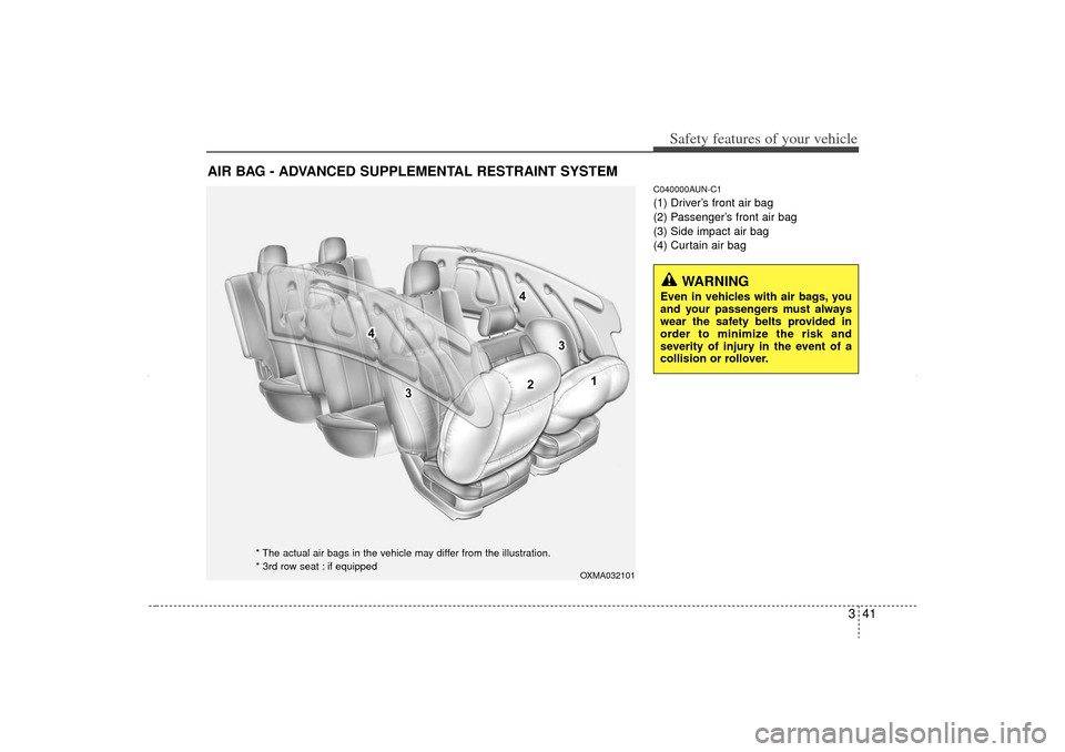 KIA Sorento 2013 2.G Owners Manual 341
Safety features of your vehicle
C040000AUN-C1(1) Driver’s front air bag
(2) Passenger’s front air bag
(3) Side impact air bag
(4) Curtain air bag
AIR BAG - ADVANCED SUPPLEMENTAL RESTRAINT SYST