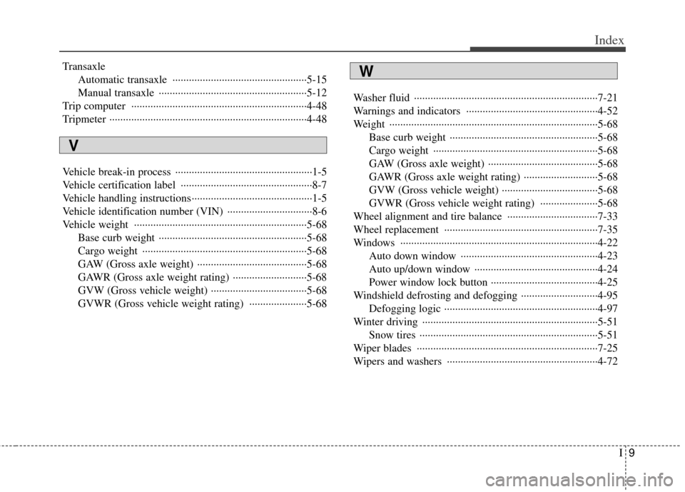 KIA Sportage 2013 SL / 3.G Owners Manual I9
Index
TransaxleAutomatic transaxle ··················\
··················\
·············5-15
Manual transaxle ·················· KIA Sportage 2013 SL / 3.G Owners Manual I9
Index
TransaxleAutomatic transaxle ··················\
··················\
·············5-15
Manual transaxle ··················