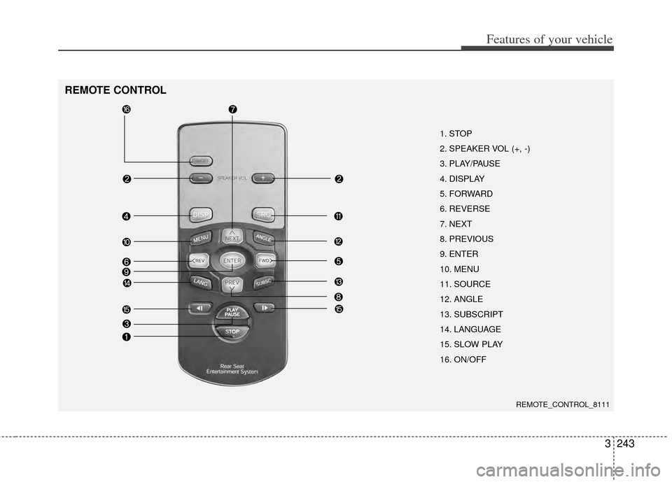 KIA Sedona 2014 3.G Owners Manual 3243
Features of your vehicle
REMOTE CONTROL
1. STOP
2. SPEAKER VOL (+, -)
3. PLAY/PAUSE
4. DISPLAY
5. FORWARD
6. REVERSE
7. NEXT
8. PREVIOUS
9. ENTER
10. MENU
11. SOURCE
12. ANGLE
13. SUBSCRIPT
14. L