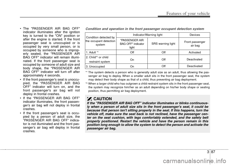 KIA Sedona 2014 3.G Owners Manual 387
Features of your vehicle
 The "PASSENGER AIR BAG OFF"indicator illuminates after the ignition
key is turned to the "ON" position or
after the engine is started. If the front
passenger seat is unoc