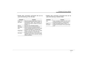 Page 302