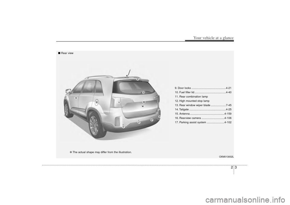 KIA Sorento 2014 3.G Owners Manual 23
Your vehicle at a glance
9. Door locks .............................................4-21
10. Fuel filler lid .........................................4-40
11. Rear combination lamp
12. High mounted