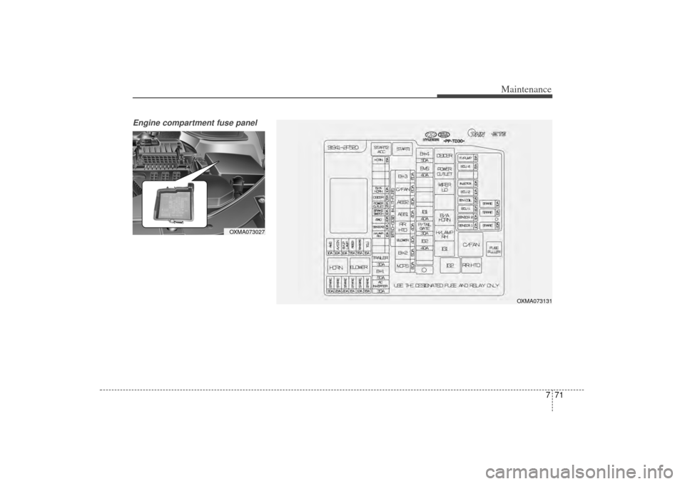 KIA Sorento 2014 3.G Owners Manual 771
Maintenance
Engine compartment fuse panel 
OXMA073027
OXMA073131
XM(FL) CAN(ENG) 7.QXP  1/23/2013  3:37 PM  Page 71 