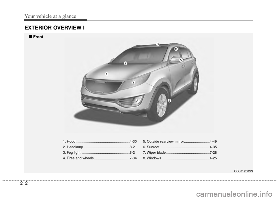 KIA Sportage 2014 SL / 3.G Owners Manual Your vehicle at a glance
22
EXTERIOR OVERVIEW I
1. Hood ......................................................4-30
2. Headlamp ..............................................8-2
3. Fog light ..........