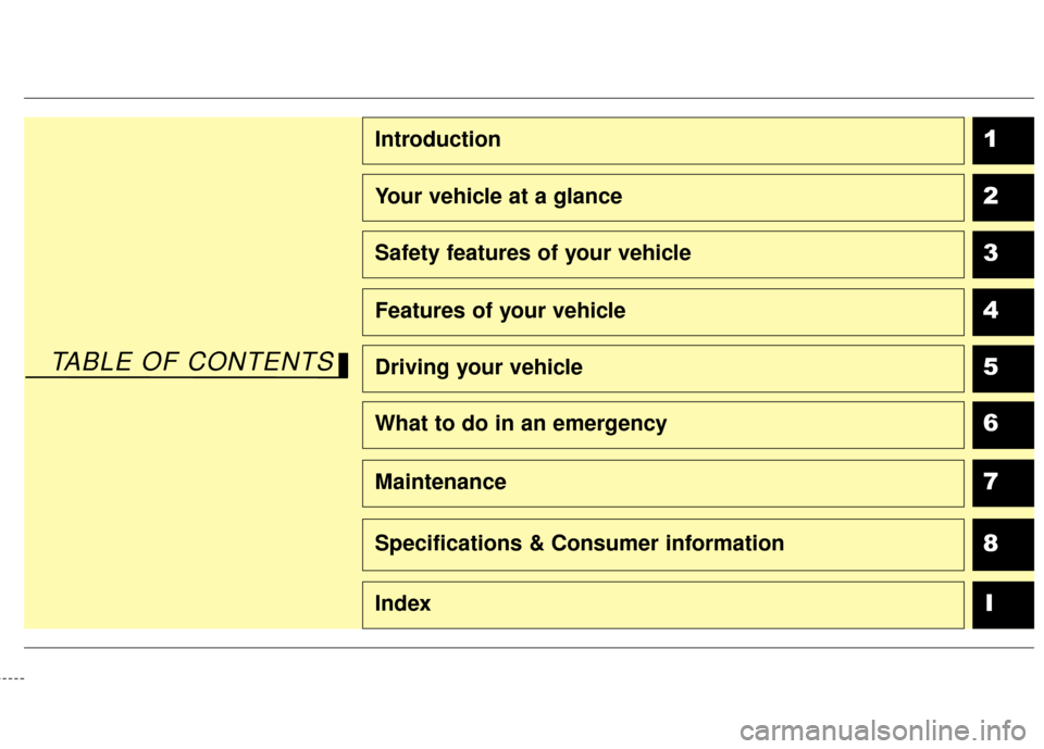 KIA Sportage 2014 SL / 3.G Owners Manual 1
2
3
4
5
6
7
8I
Introduction
Your vehicle at a glance
Safety features of your vehicle
Features of your vehicle
Driving your vehicle
What to do in an emergency
Maintenance
Specifications & Consumer in