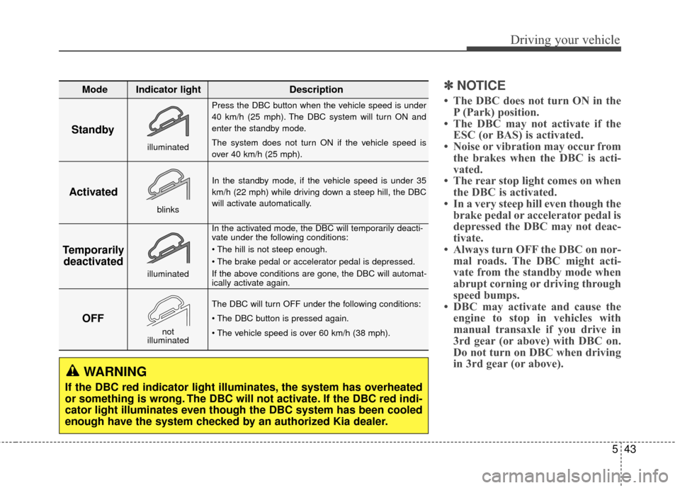 KIA Sportage 2014 SL / 3.G Owners Manual 543
Driving your vehicle
✽
✽NOTICE
• The DBC does not turn ON in the
P (Park) position.
• The DBC may not activate if the ESC (or BAS) is activated.
• Noise or vibration may occur from the b KIA Sportage 2014 SL / 3.G Owners Manual 543
Driving your vehicle
✽
✽NOTICE
• The DBC does not turn ON in the
P (Park) position.
• The DBC may not activate if the ESC (or BAS) is activated.
• Noise or vibration may occur from the b