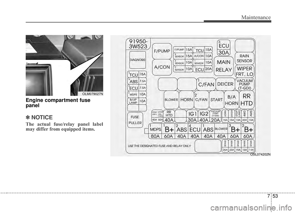 KIA Sportage 2014 SL / 3.G Owners Manual 753
Maintenance
Engine compartment fuse
panel
✽ ✽NOTICE
The actual fuse/relay panel label
may differ from equipped items.
OSL074202N
OLM079027N 