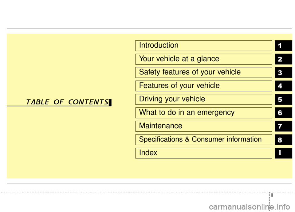 KIA Rio 2015 3.G Owners Manual ii
1
2
3
4
5
6
7Introduction
Your vehicle at a glance
Safety features of your vehicle
Features of your vehicle
Driving your vehicle
What to do in an emergency
Maintenance
table of contents
8
I
Specifi