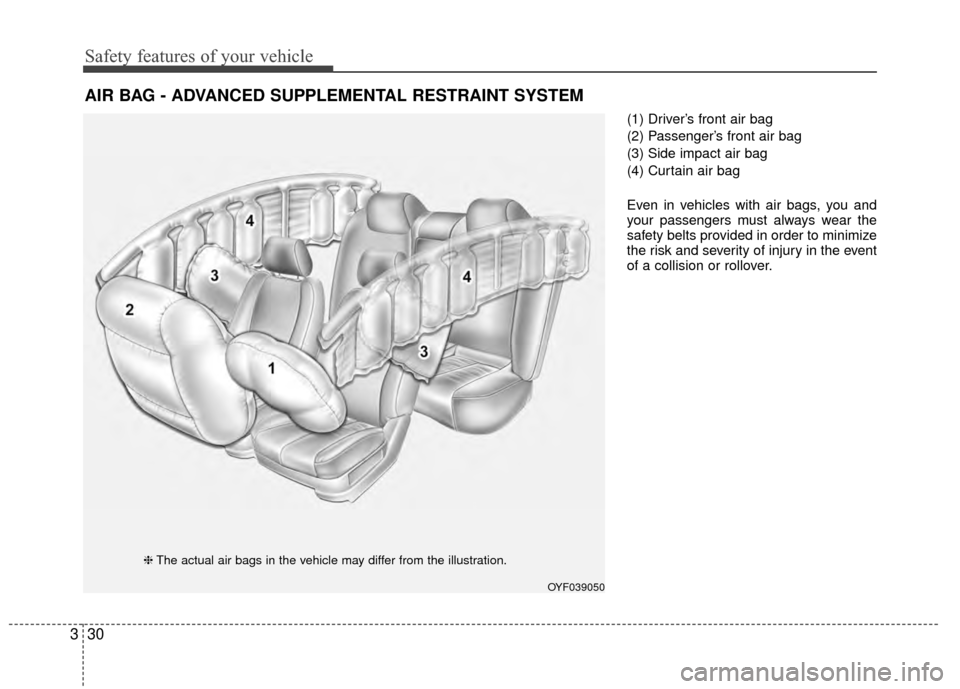 KIA Rio 2015 3.G Owners Manual Safety features of your vehicle
30
3
(1) Driver’s front air bag
(2) Passenger’s front air bag
(3) Side impact air bag
(4) Curtain air bag
Even in vehicles with air bags, you and
your passengers mu