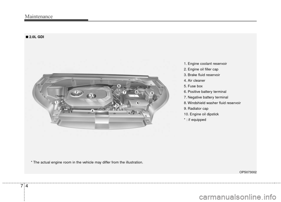 KIA Soul 2015 2.G Owners Manual Maintenance
47
OPS073002
* The actual engine room in the vehicle may differ from the illustration.1. Engine coolant reservoir
2. Engine oil filler cap
3. Brake fluid reservoir
4. Air cleaner
5. Fuse b