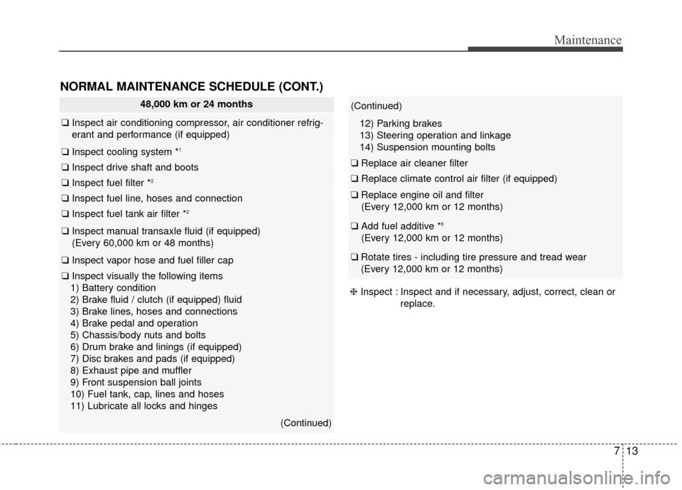 KIA Soul 2015 2.G Owners Manual 713
Maintenance
NORMAL MAINTENANCE SCHEDULE (CONT.)
48,000 km or 24 months
❑Inspect air conditioning compressor, air conditioner refrig-
erant and performance (if equipped)
❑ Inspect cooling syste KIA Soul 2015 2.G Owners Manual 713
Maintenance
NORMAL MAINTENANCE SCHEDULE (CONT.)
48,000 km or 24 months
❑Inspect air conditioning compressor, air conditioner refrig-
erant and performance (if equipped)
❑ Inspect cooling syste