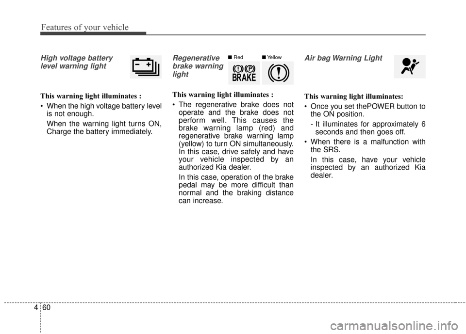 KIA Soul EV 2015 2.G Owners Manual Features of your vehicle
60
4
High voltage battery
level warning light
This warning light illuminates :
 When the high voltage battery level is not enough.
When the warning light turns ON,
Charge the 
