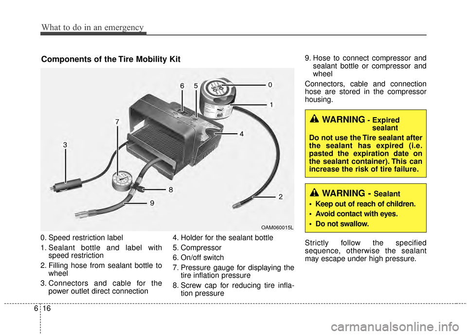 KIA Soul EV 2015 2.G Owners Manual What to do in an emergency
16
6
0. Speed restriction label
1. Sealant bottle and label with
speed restriction
2. Filling hose from sealant bottle to wheel
3. Connectors and cable for the power outlet 