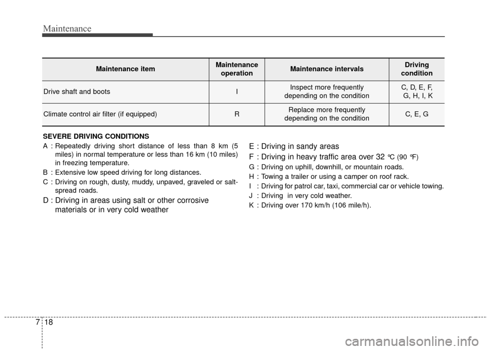 KIA Soul EV 2015 2.G Owners Manual Maintenance
18
7
SEVERE DRIVING CONDITIONS
A : Repeatedly driving short distance of less than 8 km (5
miles) in normal temperature or less than 16 km (10 miles)
in freezing temperature.
B : Extensive KIA Soul EV 2015 2.G Owners Manual Maintenance
18
7
SEVERE DRIVING CONDITIONS
A : Repeatedly driving short distance of less than 8 km (5
miles) in normal temperature or less than 16 km (10 miles)
in freezing temperature.
B : Extensive