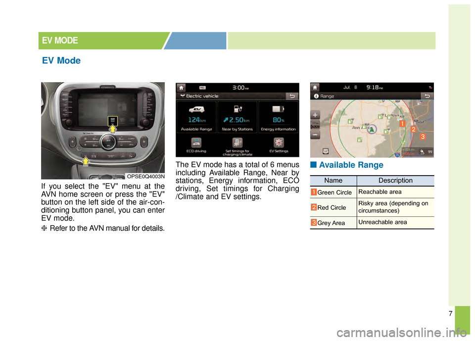 KIA Soul EV 2015 2.G Owners Manual 7
If you select the "EV" menu at the
AVN home screen or press the "EV"
button on the left side of the air-con-
ditioning button panel, you can enter
EV mode.
❈Refer to the AVN manual for details. Th