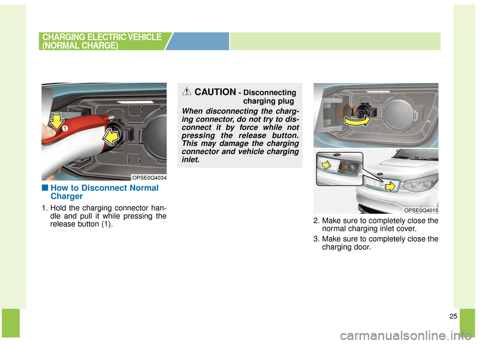 KIA Soul EV 2015 2.G Owners Manual 25
■
■How to Disconnect Normal
Charger
1. Hold the charging connector han-
dle and pull it while pressing the
release button (1). 2. Make sure to completely close the
normal charging inlet cover.
