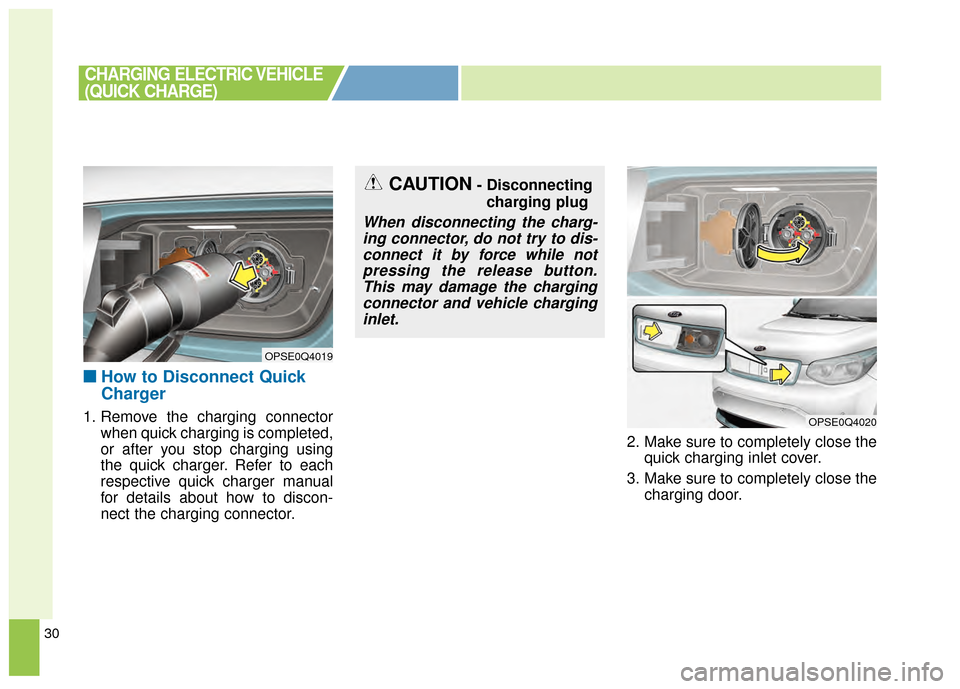 KIA Soul EV 2015 2.G Owners Manual 30
■
■How to Disconnect Quick
Charger
1. Remove the charging connector
when quick charging is completed,
or after you stop charging using
the quick charger. Refer to each
respective quick charger 