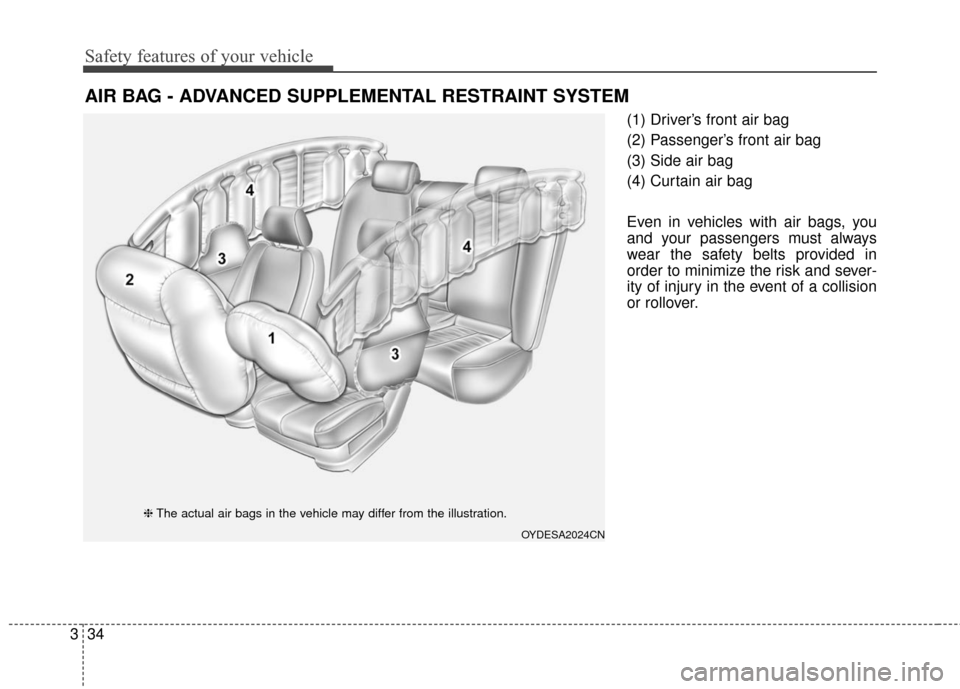 KIA Cerato 2016 2.G Owners Manual Safety features of your vehicle
34
3
(1) Driver’s front air bag
(2) Passenger’s front air bag
(3) Side air bag
(4) Curtain air bag
Even in vehicles with air bags, you
and your passengers must alwa