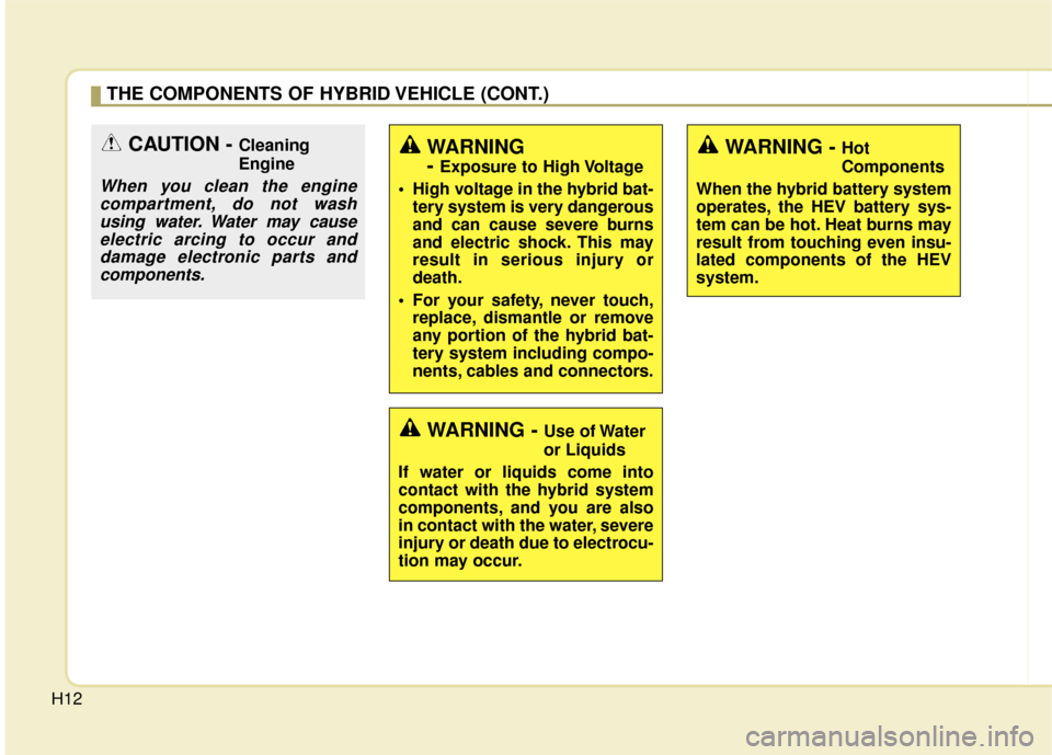 KIA Optima Hybrid 2016 4.G Owners Manual H12
THE COMPONENTS OF HYBRID VEHICLE (CONT.)
CAUTION - Cleaning
Engine
When you clean the enginecompartment, do not washusing water. Water may causeelectric arcing to occur anddamage electronic parts 