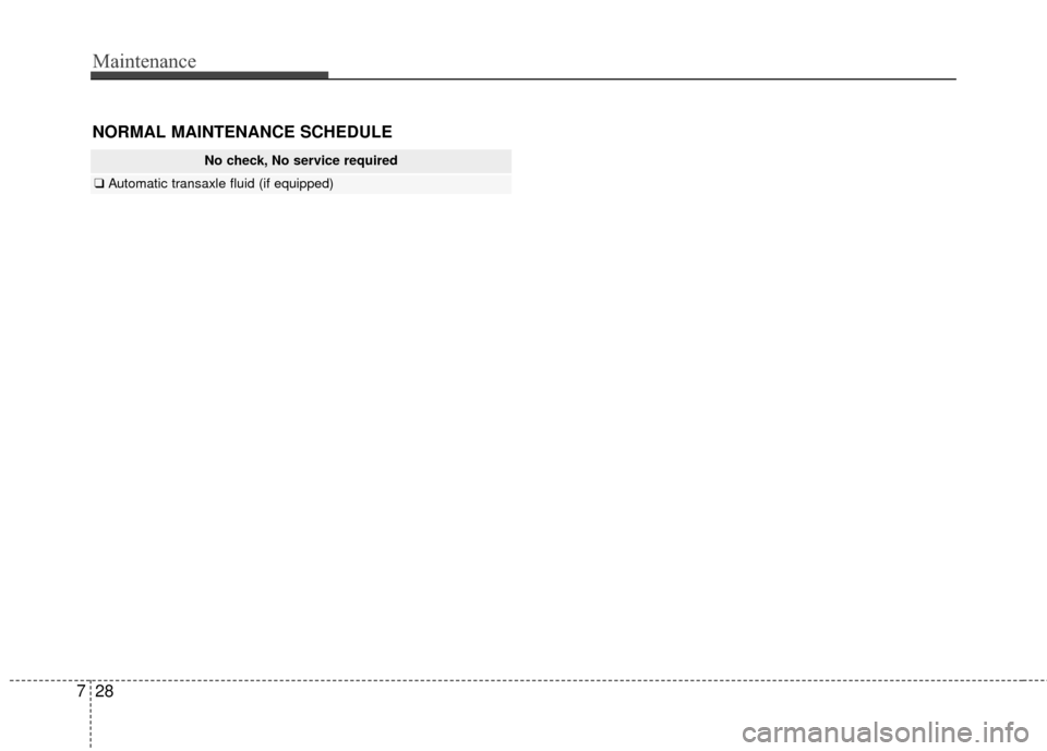 KIA Rio 2016 3.G Owners Manual Maintenance
28
7
NORMAL MAINTENANCE SCHEDULE
No check, No service required
❑ Automatic transaxle fluid (if equipped) 