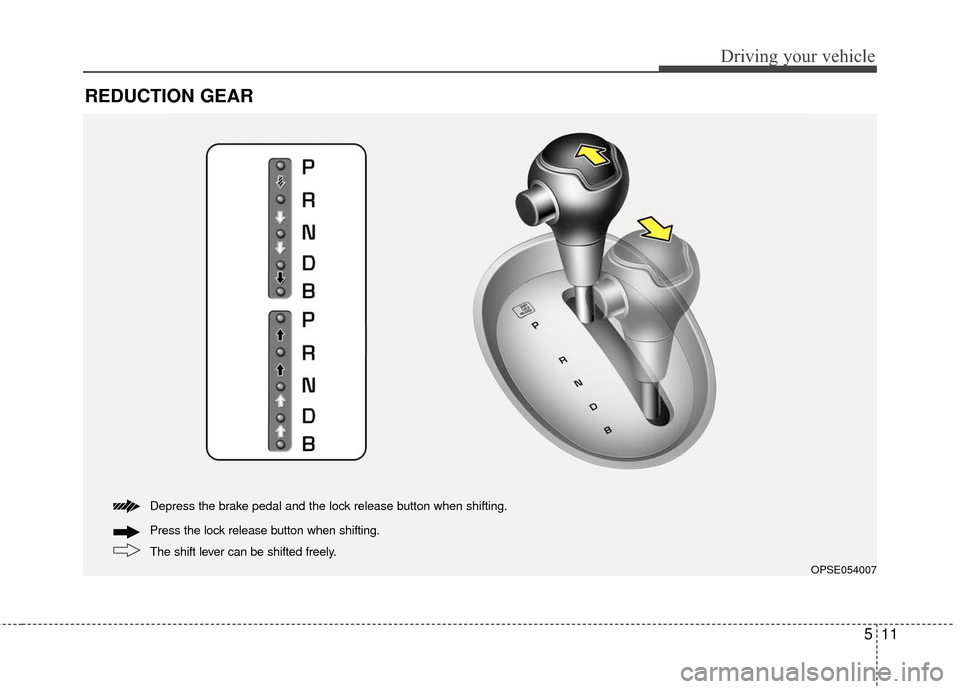 KIA Soul EV 2016 2.G Owners Manual 511
Driving your vehicle
REDUCTION GEAR
The shift lever can be shifted freely. Press the lock release button when shifting. Depress the brake pedal and the lock release button when shifting.
OPSE05400