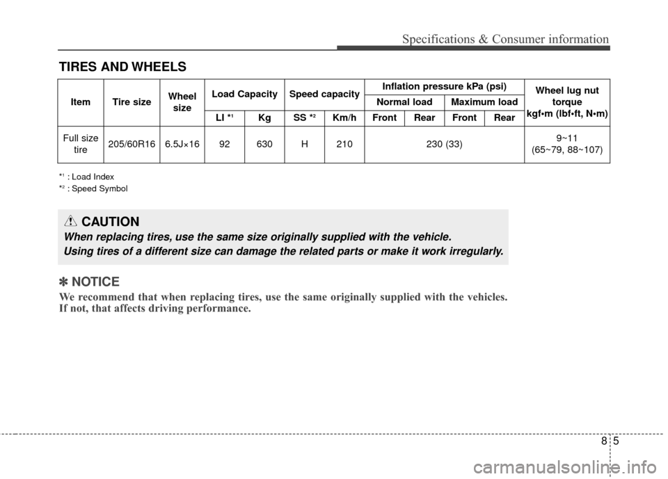KIA Soul EV 2016 2.G Owners Manual 85
Specifications & Consumer information
TIRES AND WHEELS
*1: Load Index
*2: Speed Symbol
ItemTire sizeWheel sizeLoad CapacitySpeed capacityInflation pressure kPa (psi)Wheel lug nut torque 
kgf•m (l