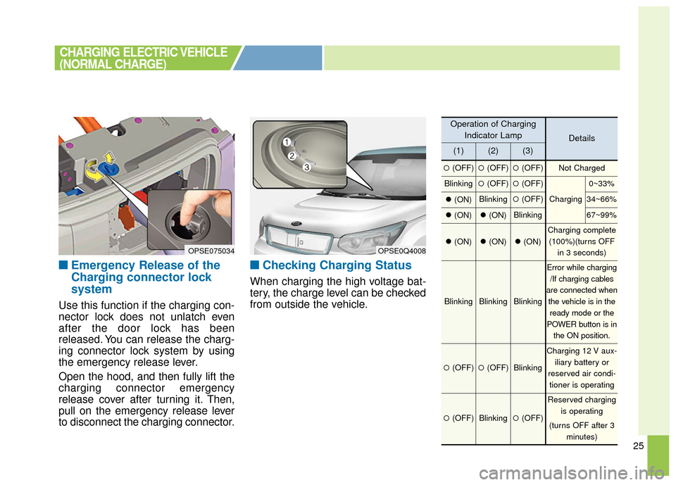 KIA Soul EV 2016 2.G Owners Manual 25
■ ■Emergency Release of the
Charging connector lock
system
Use this function if the charging con-
nector lock does not unlatch even
after the door lock has been
released. You can release the ch KIA Soul EV 2016 2.G Owners Manual 25
■ ■Emergency Release of the
Charging connector lock
system
Use this function if the charging con-
nector lock does not unlatch even
after the door lock has been
released. You can release the ch