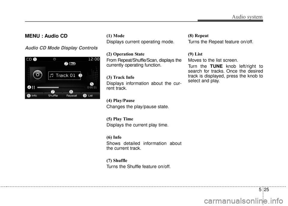 KIA Sportage 2017 QL / 4.G Owners Manual Audio system
525
MENU : Audio CD
Audio CD Mode Display Controls
(1) Mode
Displays current operating mode.
(2) Operation State
From Repeat/Shuffle/Scan, displays the
currently operating function.
(3) T
