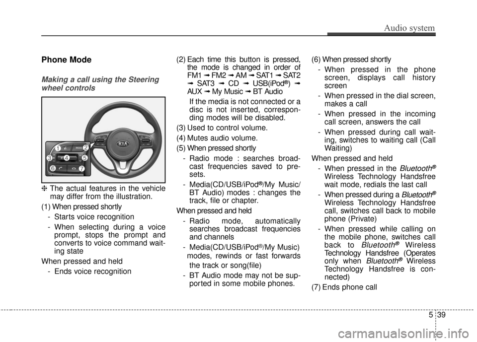 KIA Sportage 2017 QL / 4.G Owners Manual Audio system
539
Phone Mode
Making a call using the Steeringwheel controls
❈ The actual features in the vehicle
may differ from the illustration.
(1) When pressed shortly - Starts voice recognition
KIA Sportage 2017 QL / 4.G Owners Manual Audio system
539
Phone Mode
Making a call using the Steeringwheel controls
❈ The actual features in the vehicle
may differ from the illustration.
(1) When pressed shortly - Starts voice recognition