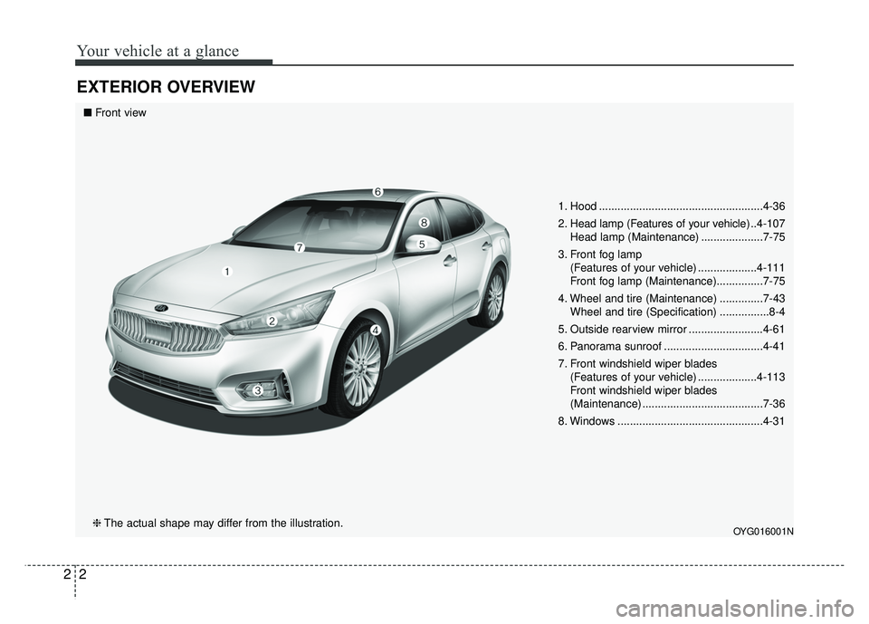 KIA CADENZA 2018  Owners Manual Your vehicle at a glance
22
EXTERIOR OVERVIEW
1. Hood .....................................................4-36
2. Head lamp (Features of your vehicle) ..4-107Head lamp (Maintenance) .................