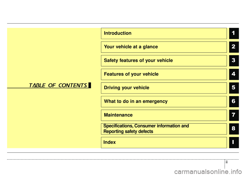 KIA CADENZA 2018  Owners Manual ii
1
2
3
4
5
6
7
8I
Introduction
Your vehicle at a glance
Safety features of your vehicle
Features of your vehicle
Driving your vehicle
What to do in an emergency
Maintenance
Specifications, Consumer 