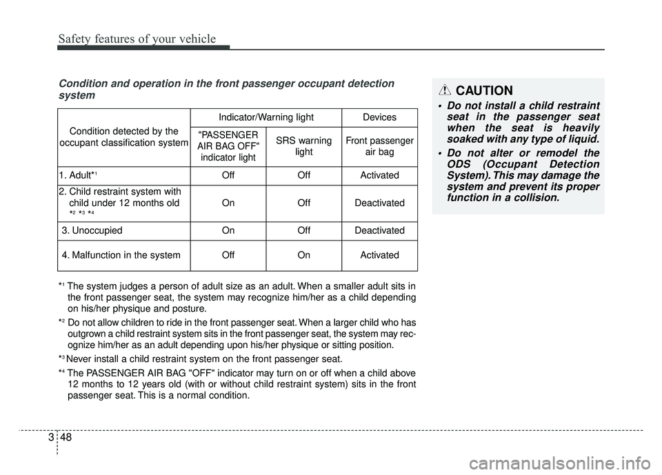KIA CADENZA 2018 Owners Manual Safety features of your vehicle
48
3
Condition and operation in the front passenger occupant detection
system
*1The system judges a person of adult size as an adult. When a smaller adult sits in
the f KIA CADENZA 2018 Owners Manual Safety features of your vehicle
48
3
Condition and operation in the front passenger occupant detection
system
*1The system judges a person of adult size as an adult. When a smaller adult sits in
the f