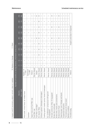 Page 386