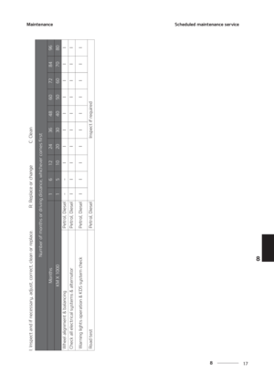 Page 387