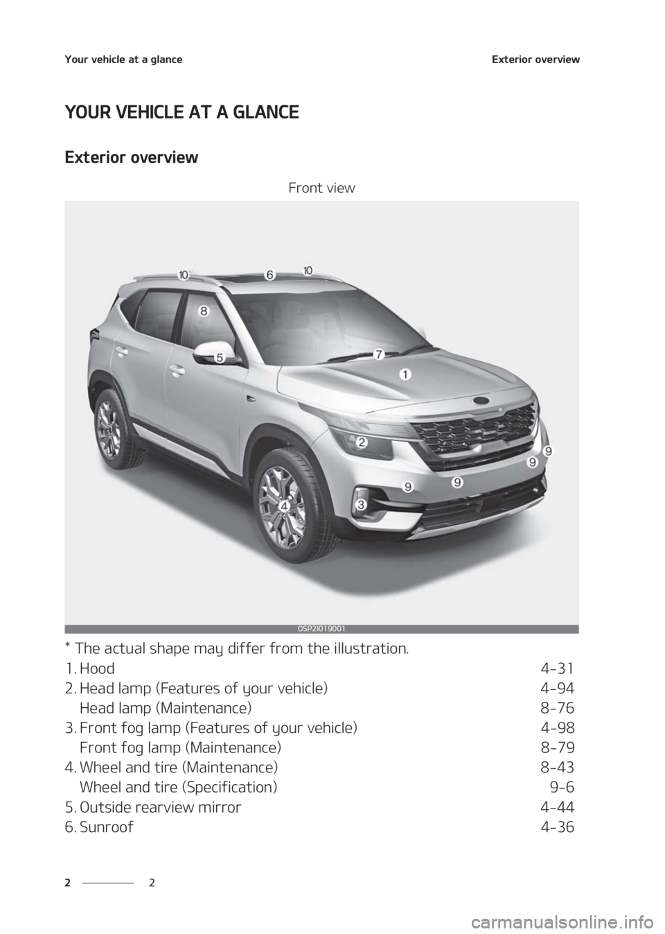 KIA SELTOS 2020  Owners Manual �:�P�V�S��W�F�I�J�D�M�F��B�U��B��H�M�B�O�D�F
� �
�&�Y�U�F�S�J�P�S��P�W�F�S�W�J�F�X
�:�0�6�3��7�&�)�*�$�-�&��"�5��"��(�-�"�/�$�&
�&�Y�U�F�S�J�P�S��P�W�F�S�W�J�F�X
��S�P�O�U��W�J�F�X
���