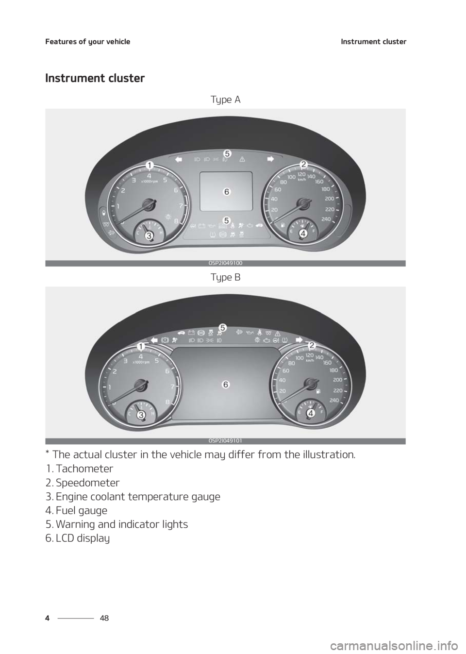 KIA SELTOS 2020  Owners Manual ��F�B�U�V�S�F�T��P�G��Z�P�V�S��W�F�I�J�D�M�F
�� �
�*�O�T�U�S�V�N�F�O�U��D�M�V�T�U�F�S
�*�O�T�U�S�V�N�F�O�U��D�M�V�T�U�F�S
�5�Z�Q�F��"
�5�Z�Q�F��#
���5�I�F��B�D�U�V�B�M��D�M�V�T�U�F�S��