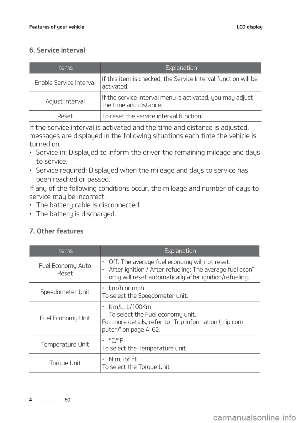 KIA SELTOS 2020  Owners Manual ��F�B�U�V�S�F�T��P�G��Z�P�V�S��W�F�I�J�D�M�F
�� �
�-�$�%��E�J�T�Q�M�B�Z
����4�F�S�W�J�D�F��J�O�U�F�S�W�B�M
<002a0047000100550049004600010054004600530057004a004400460001004a004f005500460053