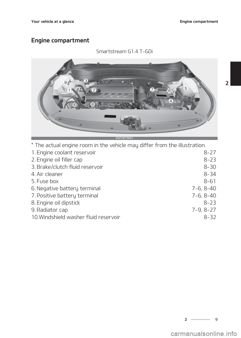 KIA SELTOS 2020  Owners Manual �
�
�
�:�P�V�S��W�F�I�J�D�M�F��B�U��B��H�M�B�O�D�F�&�O�H�J�O�F��D�P�N�Q�B�S�U�N�F�O�U
�&�O�H�J�O�F��D�P�N�Q�B�S�U�N�F�O�U
�4�N�B�S�U�T�U�S�F�B�N��(�����5��(�%�J��

���5�I�F��B�D�U�V