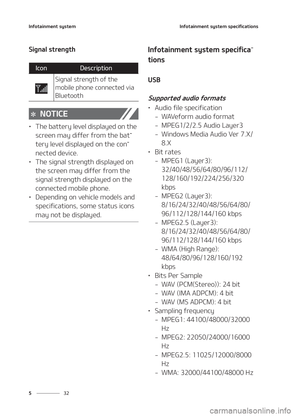 KIA SELTOS 2020  Owners Manual �*�O�G�P�U�B�J�O�N�F�O�U��T�Z�T�U�F�N
�� �
�*�O�G�P�U�B�J�O�N�F�O�U��T�Z�T�U�F�N��T�Q�F�D�J�G�J�D�B�U�J�P�O�T
�4�J�H�O�B�M��T�U�S�F�O�H�U�I
�/�0�5�*�$�&
LÜ�5�I�F��C�B�U�U�F�S�Z��M�F�W�F�M��