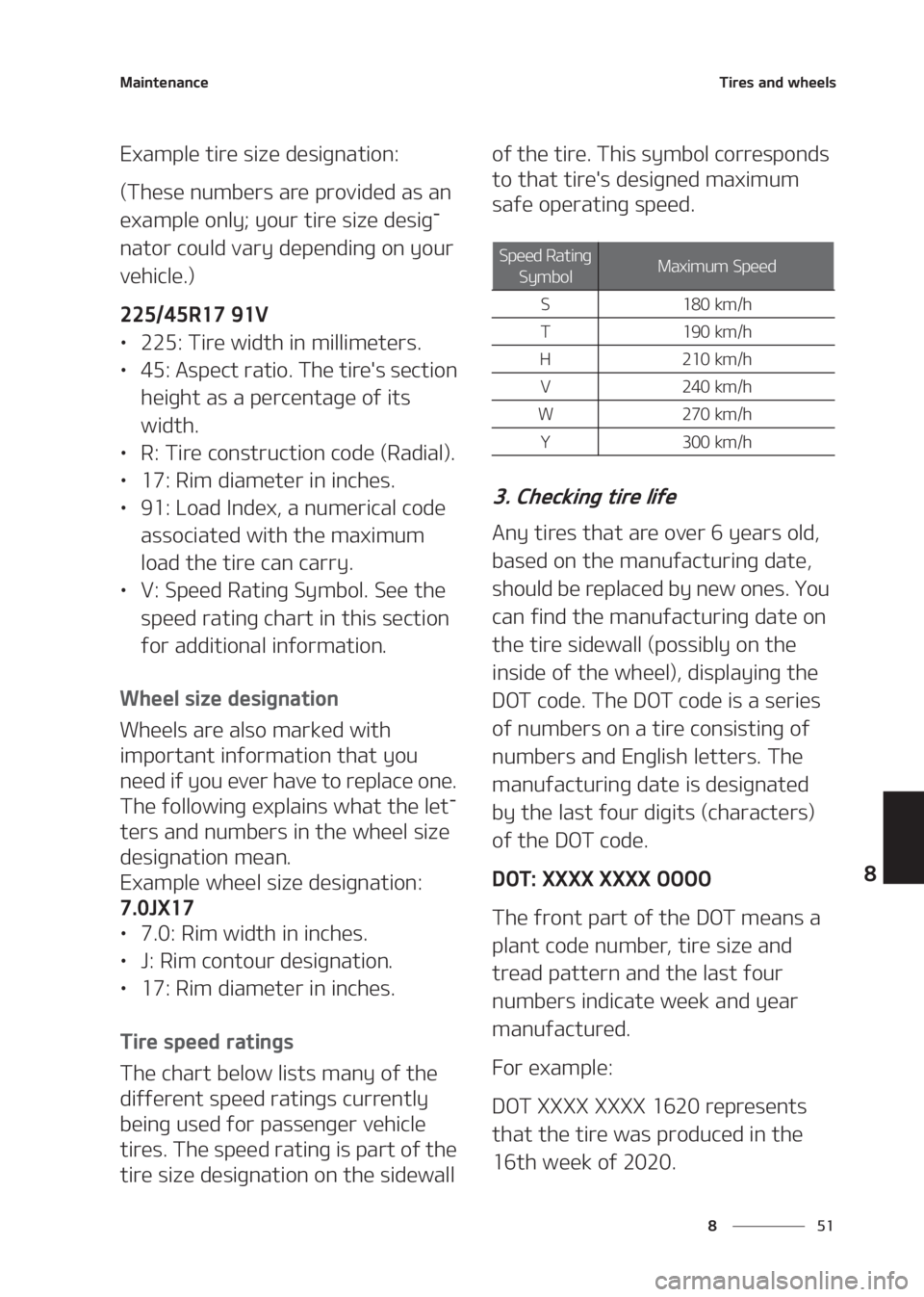 KIA SELTOS 2020  Owners Manual ��
�
�
�.�B�J�O�U�F�O�B�O�D�F�5�J�S�F�T��B�O�E��X�I�F�F�M�T
�&�Y�B�N�Q�M�F��U�J�S�F��T�J�[�F��E�F�T�J�H�O�B�U�J�P�O�
�	�5�I�F�T�F��O�V�N�C�F�S�T��B�S�F��Q�S�P�W�J�E�F�E��B�T��B�O�
�F�Y