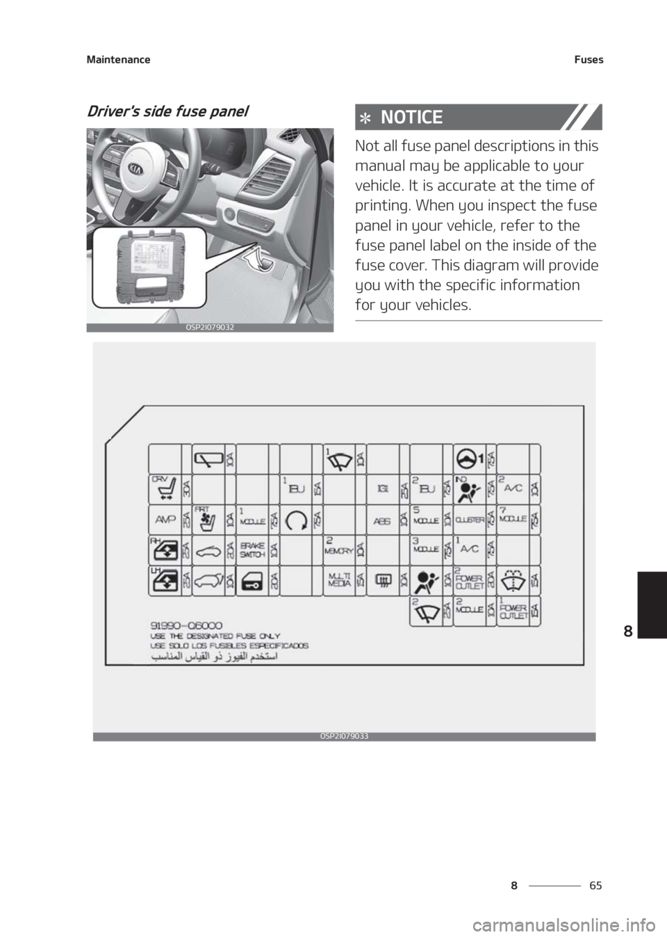 KIA SELTOS 2020  Owners Manual ��
�
�
�.�B�J�O�U�F�O�B�O�D�F��V�T�F�T
�%�S�J�W�F�S��T��T�J�E�F��G�V�T�F��Q�B�O�F�M�/�0�5�*�$�&
�/�P�U��B�M�M��G�V�T�F��Q�B�O�F�M��E�F�T�D�S�J�Q�U�J�P�O�T��J�O��U�I�J�T�
�N�B�O�V�B�M�