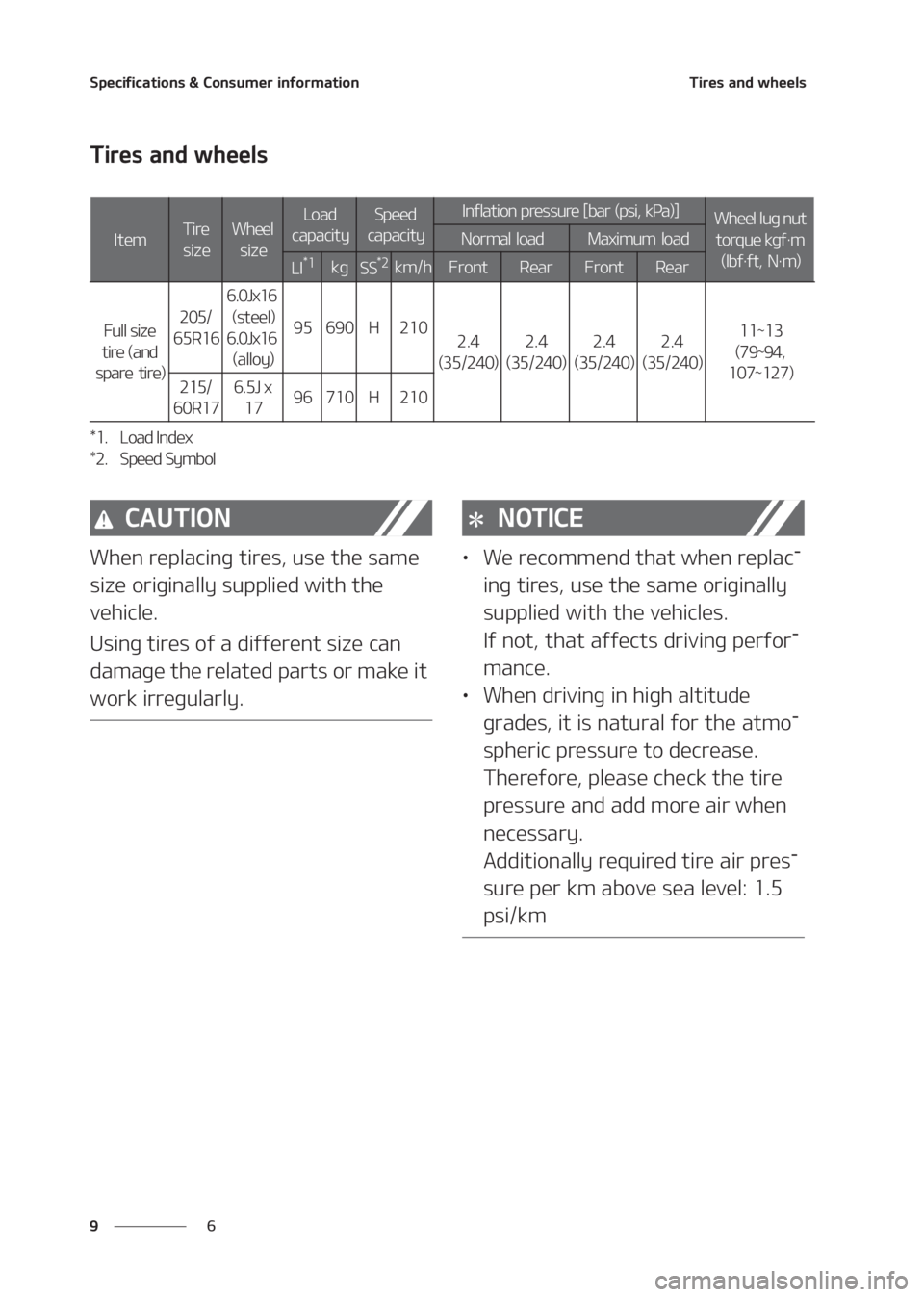 KIA SELTOS 2020  Owners Manual �4�Q�F�D�J�G�J�D�B�U�J�P�O�T����$�P�O�T�V�N�F�S��J�O�G�P�S�N�B�U�J�P�O
� �
�5�J�S�F�T��B�O�E��X�I�F�F�M�T
�5�J�S�F�T��B�O�E��X�I�F�F�M�T
�$�"�6�5�*�0�/
�8�I�F�O��S�F�Q�M�B�D�J�O�H��U�J�S�F