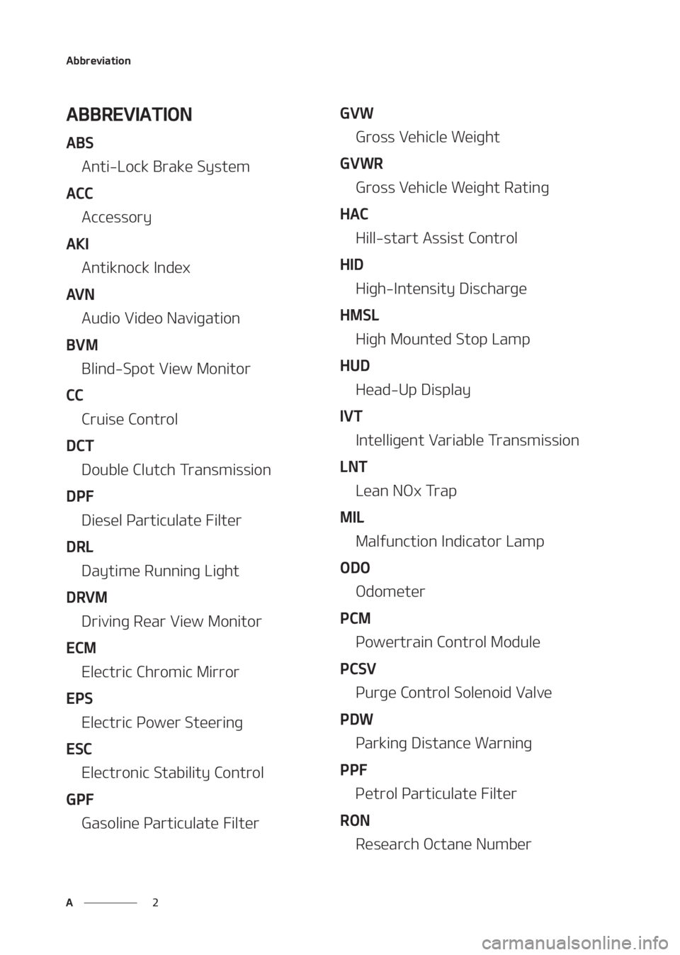 KIA SELTOS 2020  Owners Manual �"�C�C�S�F�W�J�B�U�J�P�O
� �"
�"�#�#�3�&�7�*�"�5�*�0�/
�"�#�4
�"�O�U�J��-�P�D�L��#�S�B�L�F��4�Z�T�U�F�N
�"�$�$
�"�D�D�F�T�T�P�S�Z
�"�,�*
�"�O�U�J�L�O�P�D�L��*�O�E�F�Y
�"�7 �/
�"�V�E�J�P��7�J�E�F