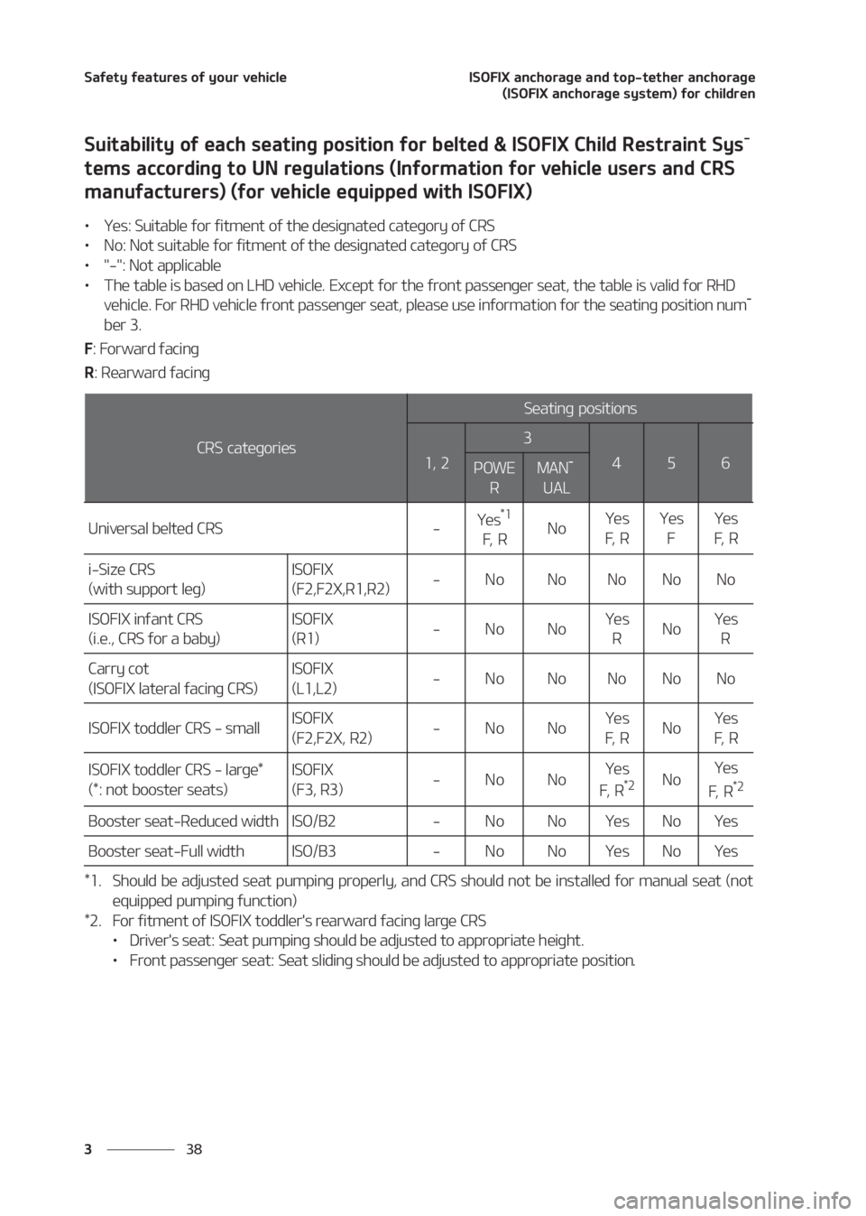 KIA SELTOS 2020  Owners Manual �4�B�G�F�U�Z��G�F�B�U�V�S�F�T��P�G��Z�P�V�S��W�F�I�J�D�M�F
�� �
�*�4�0��*�9��B�O�D�I�P�S�B�H�F��B�O�E��U�P�Q��U�F�U�I�F�S��B�O�D�I�P�S�B�H�F
�	�*�4�0��*�9��B�O�D�I�P�S�B�H�F��T�Z�T�U�F
