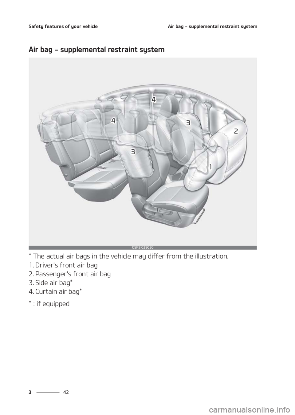 KIA SELTOS 2020  Owners Manual �4�B�G�F�U�Z��G�F�B�U�V�S�F�T��P�G��Z�P�V�S��W�F�I�J�D�M�F
�� �
�"�J�S��C�B�H����T�V�Q�Q�M�F�N�F�O�U�B�M��S�F�T�U�S�B�J�O�U��T�Z�T�U�F�N
�"�J�S��C�B�H����T�V�Q�Q�M�F�N�F�O�U�B�M��S�F