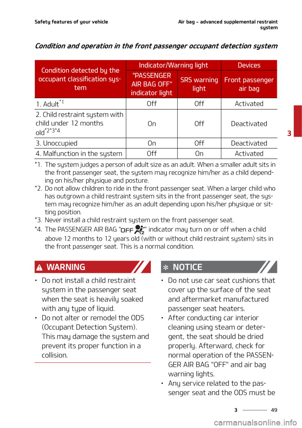 KIA SOUL 2022  Owners Manual ��
�
�
�4�B�G�F�U�Z��G�F�B�U�V�S�F�T��P�G��Z�P�V�S��W�F�I�J�D�M�F�"�J�S��C�B�H����B�E�W�B�O�D�F�E��T�V�Q�Q�M�F�N�F�O�U�B�M��S�F�T�U�S�B�J�O�U�T�Z�T�U�F�N
�$�P�O�E�J�U�J�P�O��B�O�E��P�Q