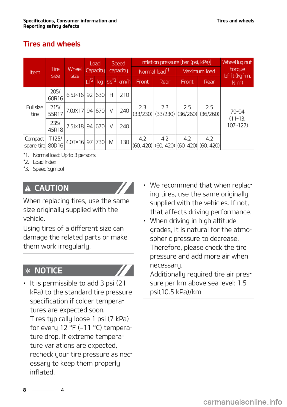 KIA SOUL 2020  Owners Manual �4�Q�F�D�J�G�J�D�B�U�J�P�O�T�
��$�P�O�T�V�N�F�S��J�O�G�P�S�N�B�U�J�P�O��B�O�E�
�3�F�Q�P�S�U�J�O�H��T�B�G�F�U�Z��E�F�G�F�D�U�T
�
�
�5�J�S�F�T��B�O�E��X�I�F�F�M�T� �
�5�J�S�F�T��B�O�E��X�I