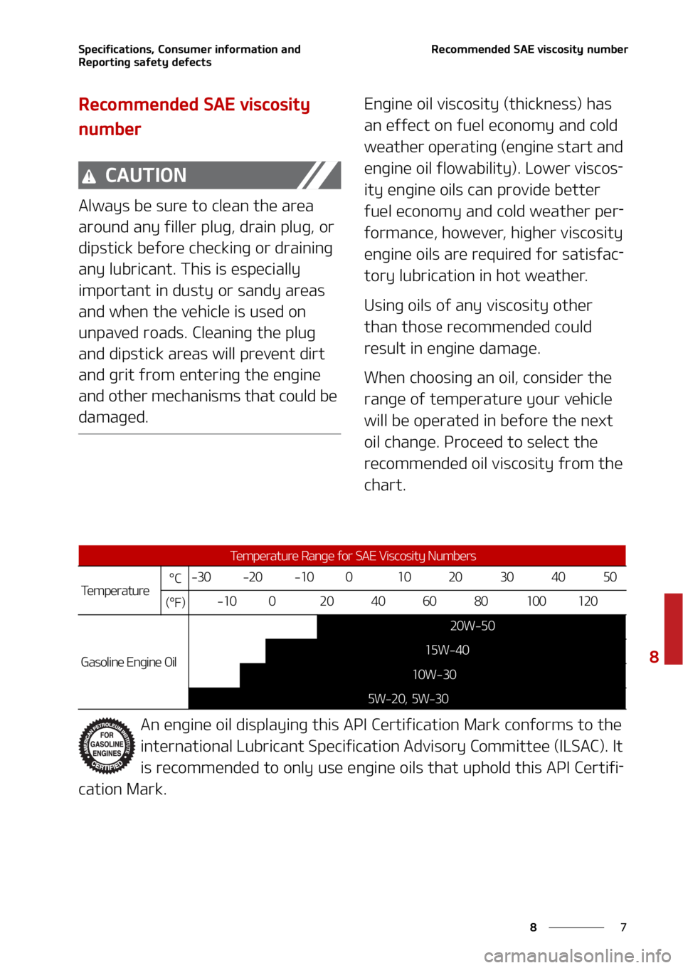 KIA SOUL 2020  Owners Manual �
�
�
�4�Q�F�D�J�G�J�D�B�U�J�P�O�T�
��$�P�O�T�V�N�F�S��J�O�G�P�S�N�B�U�J�P�O��B�O�E�
�3�F�Q�P�S�U�J�O�H��T�B�G�F�U�Z��E�F�G�F�D�U�T�3�F�D�P�N�N�F�O�E�F�E��4�"�&��W�J�T�D�P�T�J�U�Z��O�V�N�C
