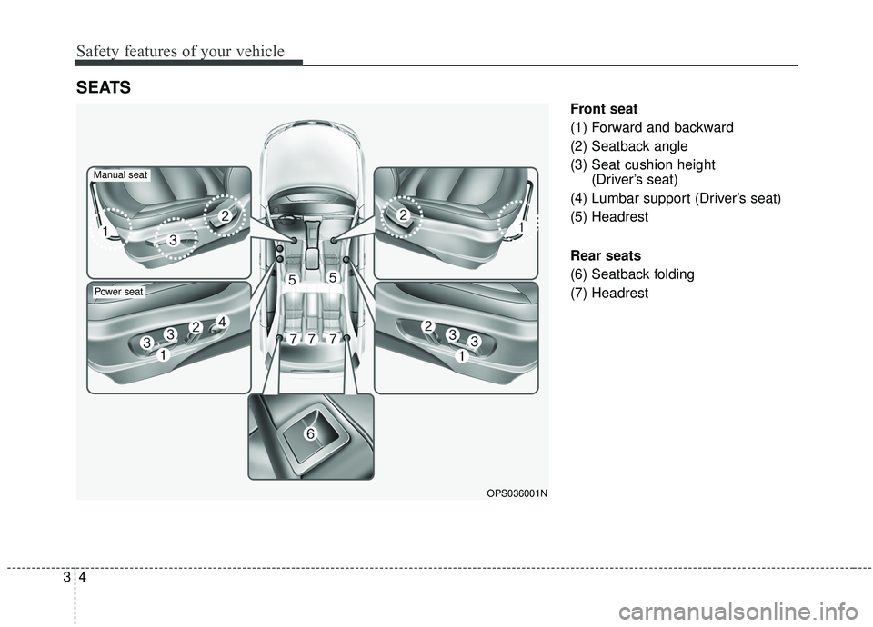 KIA SOUL 2019  Owners Manual Safety features of your vehicle
43
Front seat
(1) Forward and backward
(2) Seatback angle
(3) Seat cushion height (Driver’s seat)
(4) Lumbar support (Driver’s seat)
(5) Headrest
Rear seats
(6) Sea